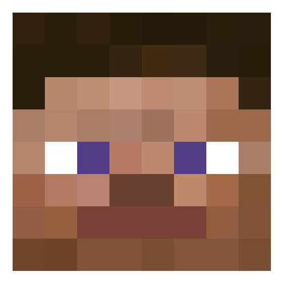 Hondra