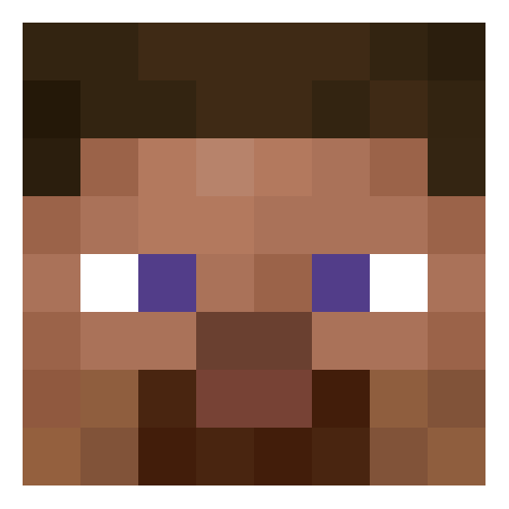 Nelorkich